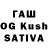 MDMA молли Furkat Saliev